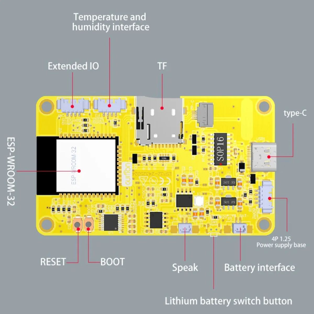 ESP32-2432S024R érintős TFT kijelzőmodul 240×320 felbontással, ESP32-024 paneljelöléssel, elektronikai prototípus és IoT vezérlés készítéséhez.