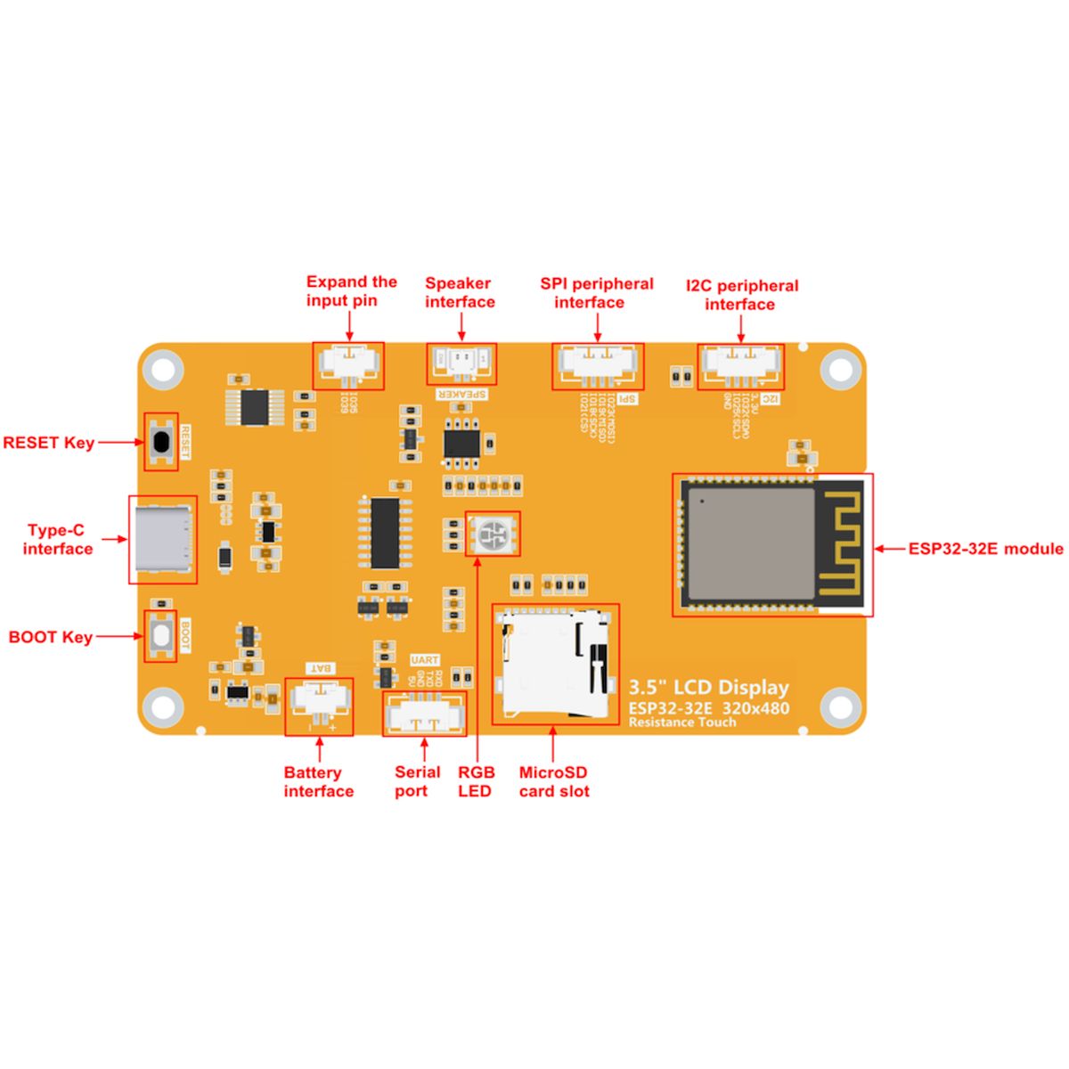 3,5 hüvelykes ESP32-32E TFT érintőkijelző modul elölnézetből, fekete kijelzőfelülettel, narancssárga panelrésszel és négy csavaros rögzítési ponttal.