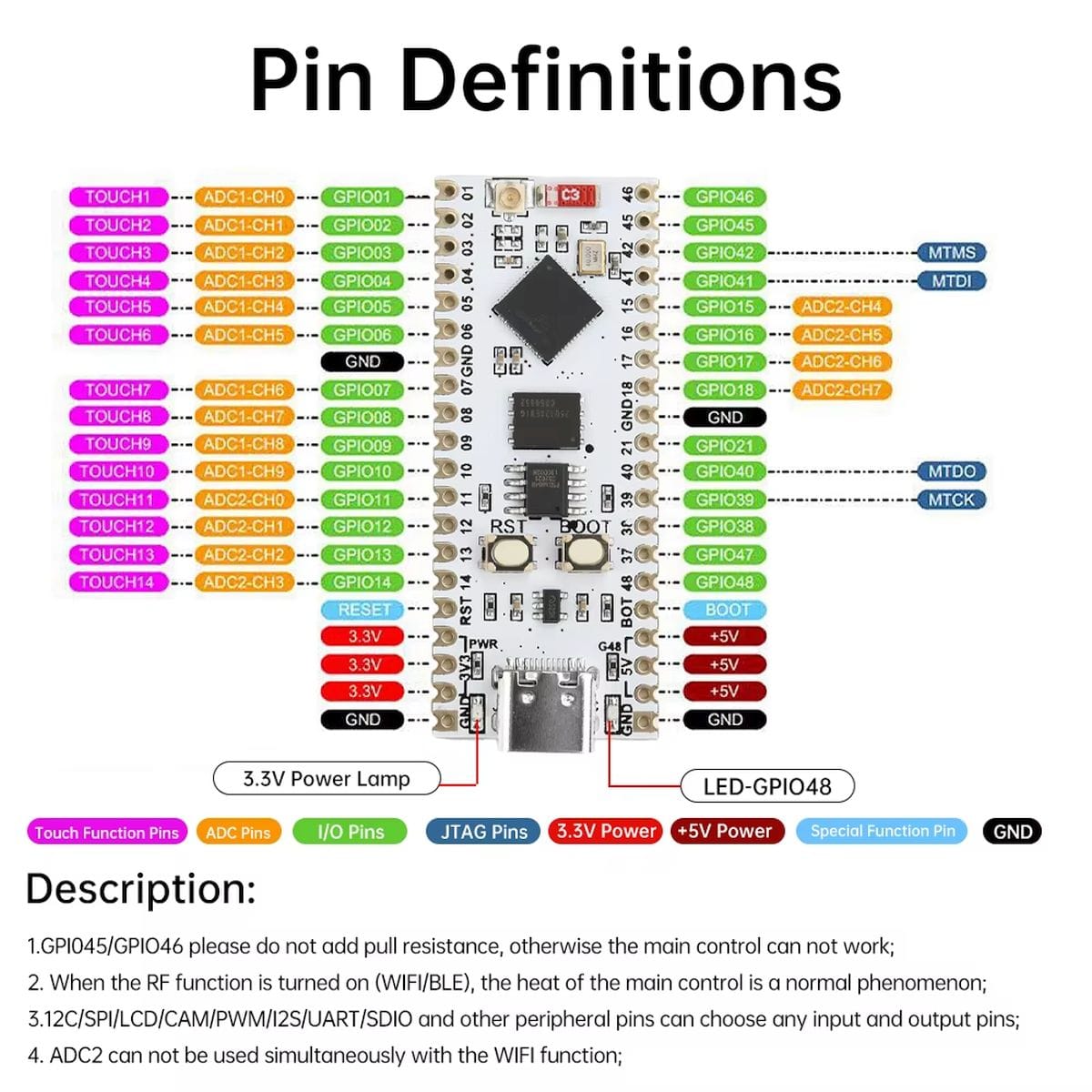 Arduino Nano kompatibilis ESP32-S3 fejlesztőpanel fekete PCB-n, forrasztott tüskékkel, USB-C programozással és jelölt pinnekkel, szenzoros IoT prototípus építéséhez kezdő és haladó műhelymunkához egyaránt, kompakt kivitelben.