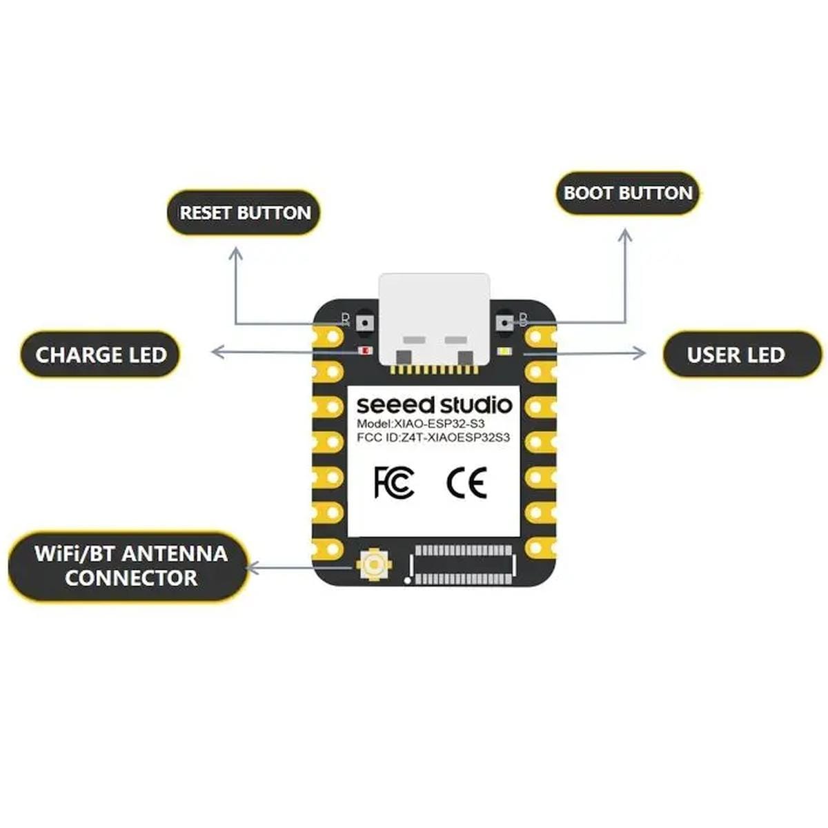 Seeed Studio XIAO ESP32-S3 ferde nézetben USB-C csatlakozóval, fém árnyékolással, antennaaljzattal és mindkét oldalon jól hozzáférhető aranyozott forrasztópontokkal.