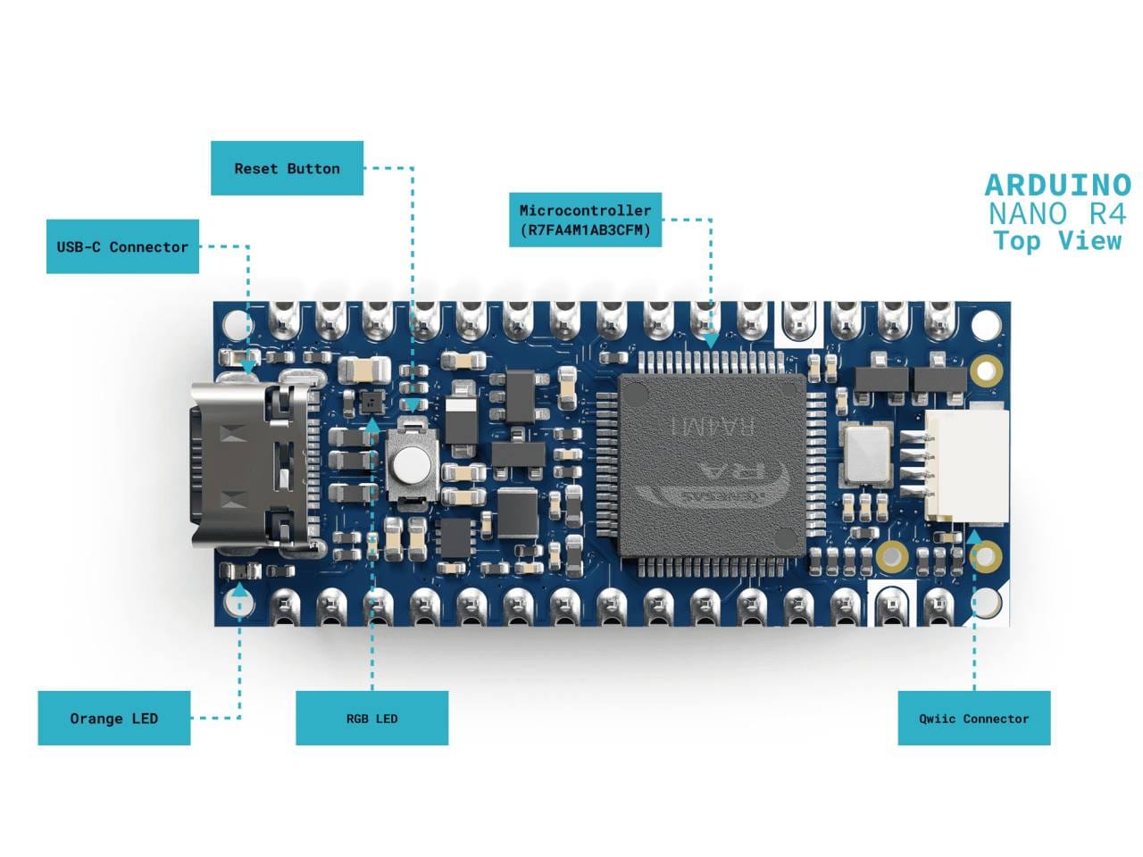 Arduino Nano R4 mikrokontrollerpanel előre beforrasztott tüskesorral és Qwiic csatlakozóval.