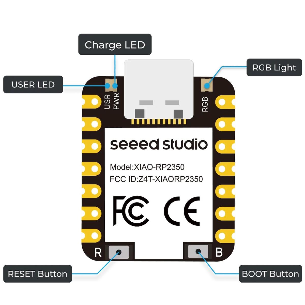 XIAO RP2350 funkcióábra a USER LED, töltésjelző LED, RGB fény, RESET gomb és BOOT gomb pontos helyével az USB-C csatlakozó környezetében.