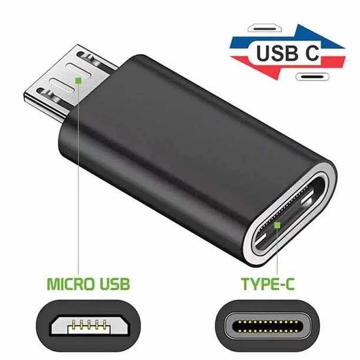 USB‑C to Micro USB adapter – gyors adatátvitel és stabil tápellátás egy kompakt átalakítóban.