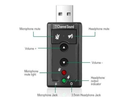 USB 2.0 hangkártya - Image 3