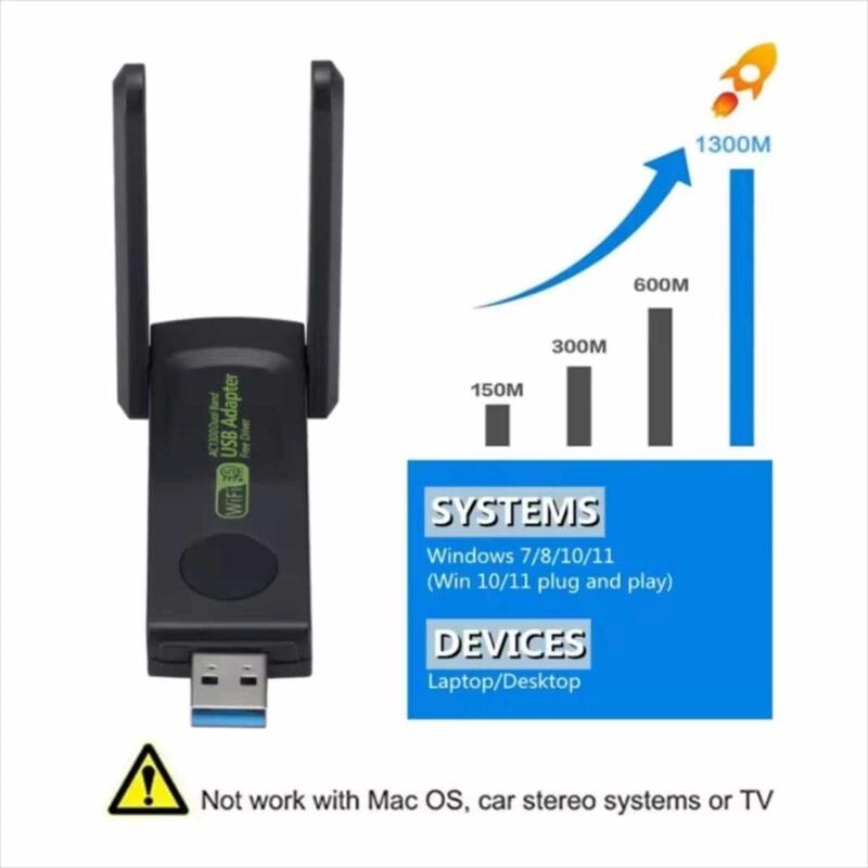 USB WiFi adapter (Broadcom 802.11ac Wireless, USB3.0, 2.4/5GHz) - TavIR ...
