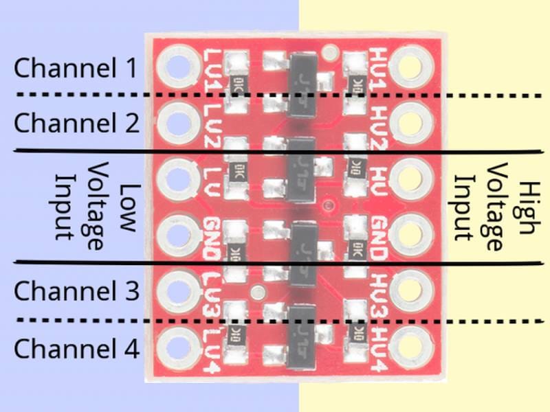 Négycsatornás, kétirányú MOSFET-alapú jelszintillesztő modul digitális logikai szintek biztonságos átalakításához 3,3V és 5V között, I²C, UART és SPI rendszerekhez, Arduino és Raspberry Pi platformokkal.