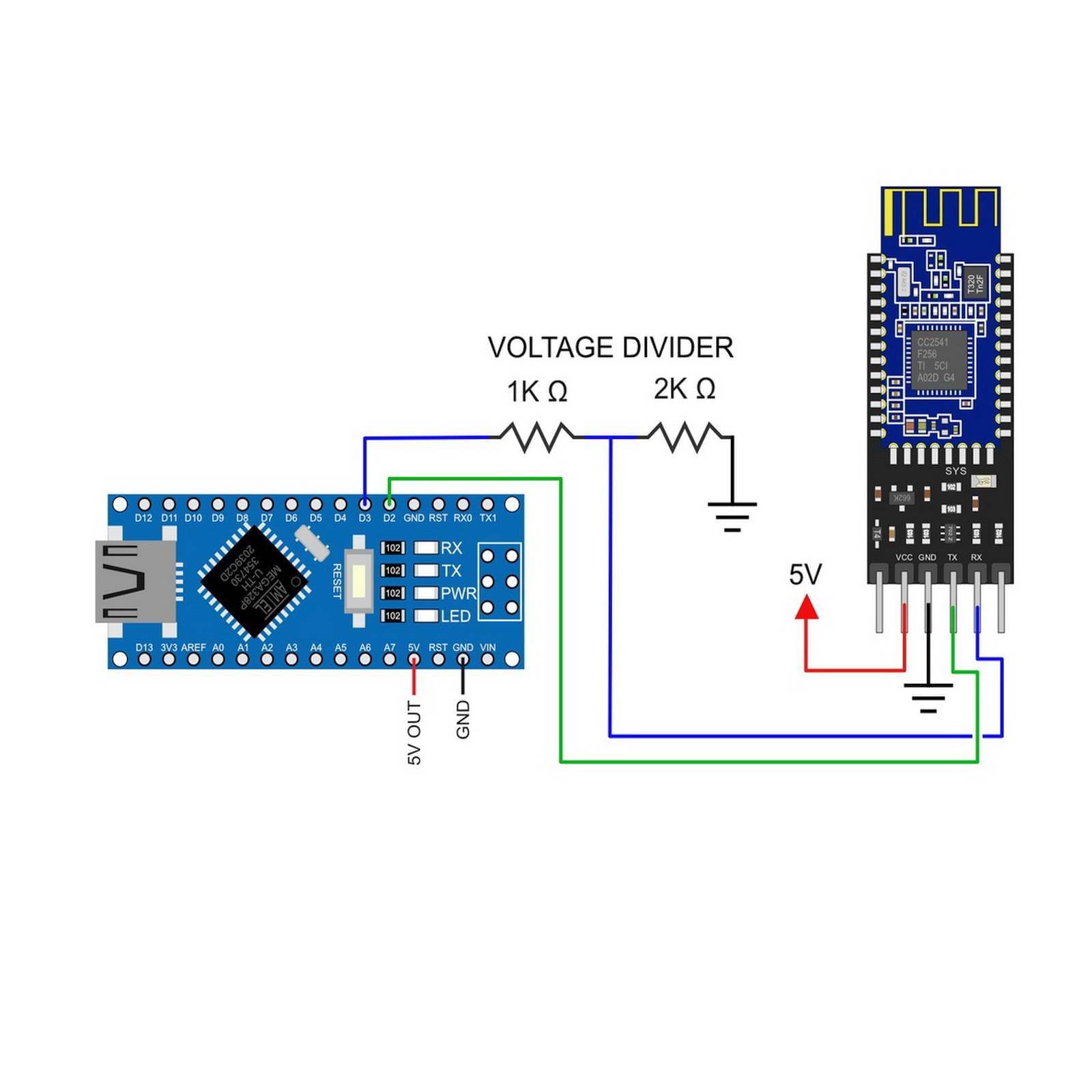 2.4 GHz Bluetooth Low Energy HM10 transceiver board – BLE GATT profilok támogatásával.
