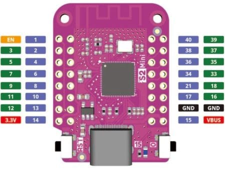 ESP32‑S2 Mini WiFi‑Serial modul alappanel, 4 MB flash és 2 MB PSRAM, USB‑C csatlakozóval hosszú távú stabil IoT alkalmazásokhoz