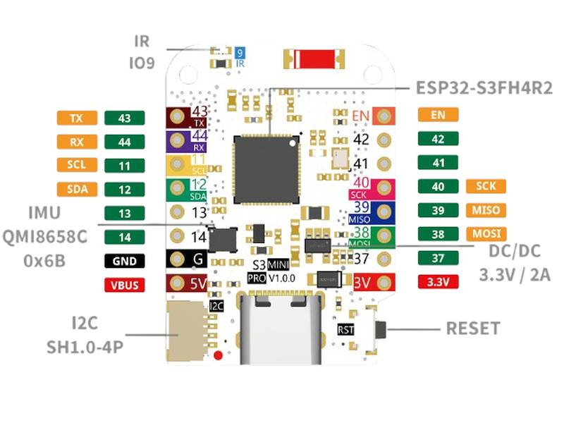 Egy kompakt méretű LOLIN S3 Mini Pro ESP32‑S3 fejlesztőpanel, amelyen egy 0,85″ színes TFT kijelző, RGB LED és több GPIO tű található. A panel az ESP32‑S3 mikrovezérlőt használja Wi‑Fi és BLE kommunikációval. Ideális IoT és beágyazott projektekhez kis méretű kijelzővel és érzékelőkkel.