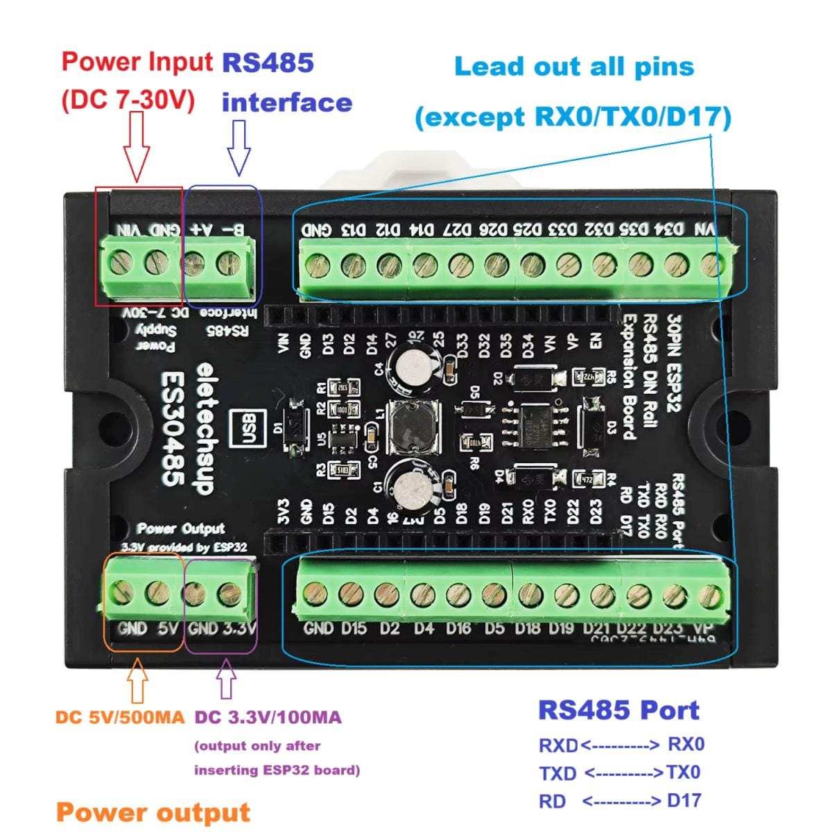 Felülről fotózott ES30485 modul fekete DIN házban, színes jelölésekkel a tápbemenethez, kimenetekhez és RS485 porthoz; jól követhető áttekintés ESP32 bekötéshez és Modbus csatlakoztatáshoz műhelyben vagy oktatáshoz.