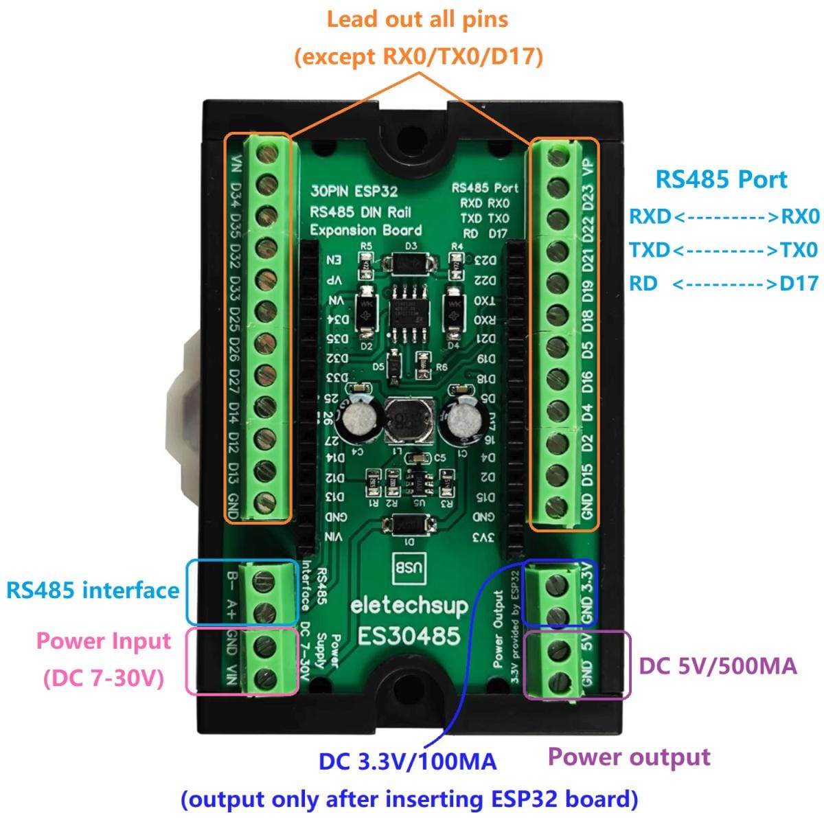 Feliratozott ES30485 RS485 DIN sín panel, kétoldali sorkapcsokkal, ESP32 foglalattal és tápbemenettel; jól áttekinthető bekötési nézet Modbus kommunikációhoz és ESP32 RS485 vezérléshez ipari projektekhez kezdőknek is.