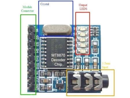 DTMF dekóder modul (MT8870)