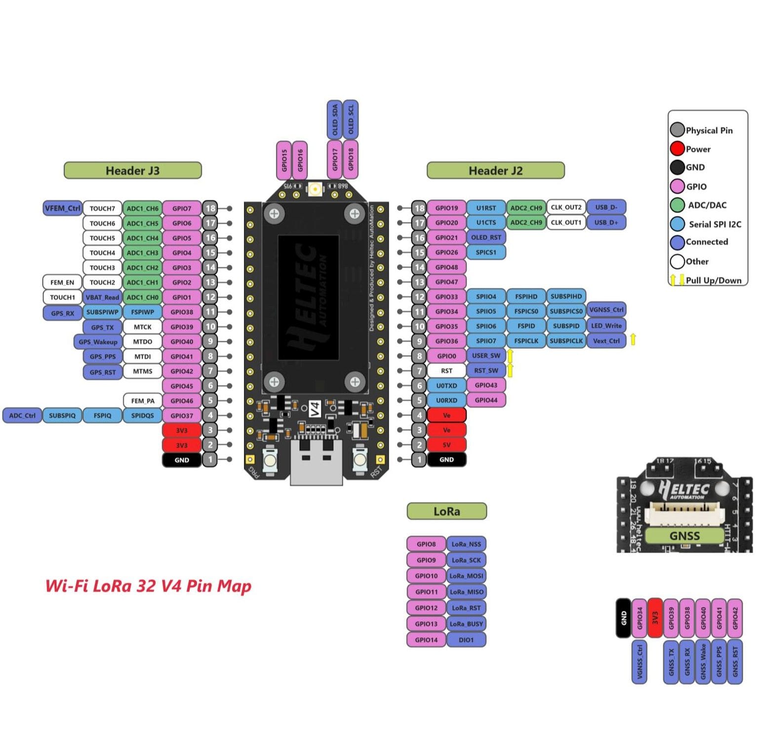 Heltec WiFi LoRa 32 V4 fejlesztőpanel 0,96 hüvelykes OLED kijelzővel, USB-C porttal és aranyozott csatlakozósorokkal, kompakt fekete áramköri lapon, 868 MHz-es vezeték nélküli ESP32-S3 IoT projektekhez.