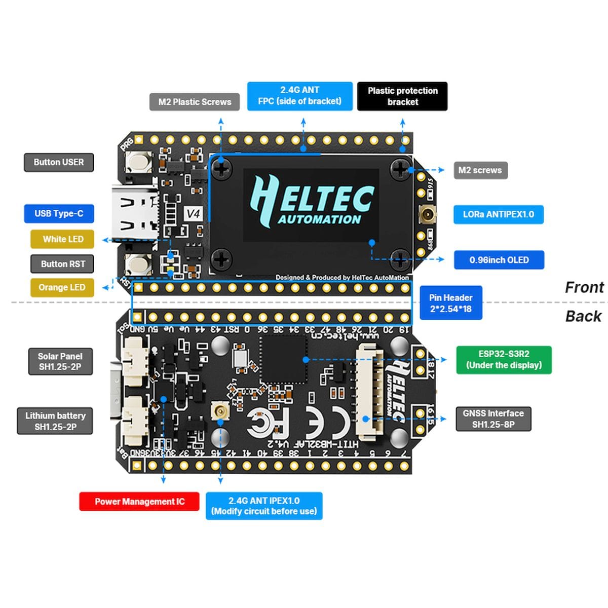 Heltec WiFi LoRa 32 V4 fejlesztőpanel OLED kijelzővel, USB-C aljzattal, ESP32-S3 vezérléssel és 868 MHz-es LoRa rádióval, hordozható szenzoros és helymeghatározási projektekhez, akkumulátoros tápellátási lehetőséggel.