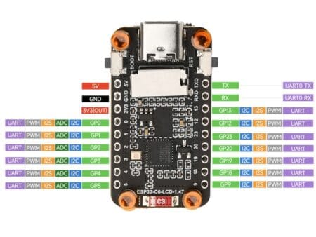 Az ESP32-C6 1,47 hüvelykes LCD fejlesztőpanel kompakt méretű, színes kijelzővel és Wi-Fi 6, valamint Bluetooth 5 támogatással rendelkezik, ideális választás IoT és HMI projektekhez