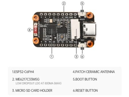 Az ESP32-C6 1,47 hüvelykes LCD fejlesztőpanel kompakt méretű, színes kijelzővel és Wi-Fi 6, valamint Bluetooth 5 támogatással rendelkezik, ideális választás IoT és HMI projektekhez