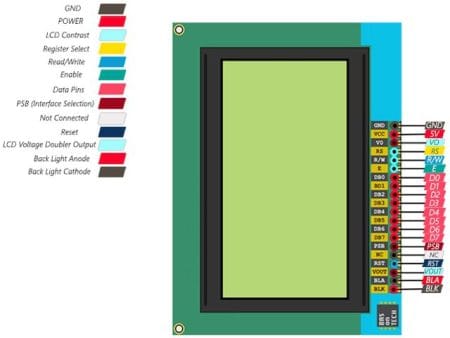 128x64 grafikus TFT/LCD (128*64, SPI/Paralell, kék, ST7920) - Image 2