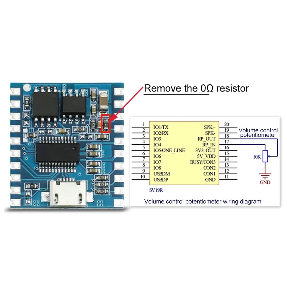 DY-SV19R MP3 modul hangerőszabályzó potenciométerének bekötési ábrája, a szükséges nulla ohmos ellenállás eltávolításának helyével és RP_IN, RP_OUT csatlakozásokkal.