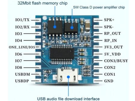 DY‑SV19R MP3 lejátszó modul 4MB beépített flash memóriával, USB feltöltéssel és mikrokontrolleres (pl. Arduino) vezérlési lehetőséggel.