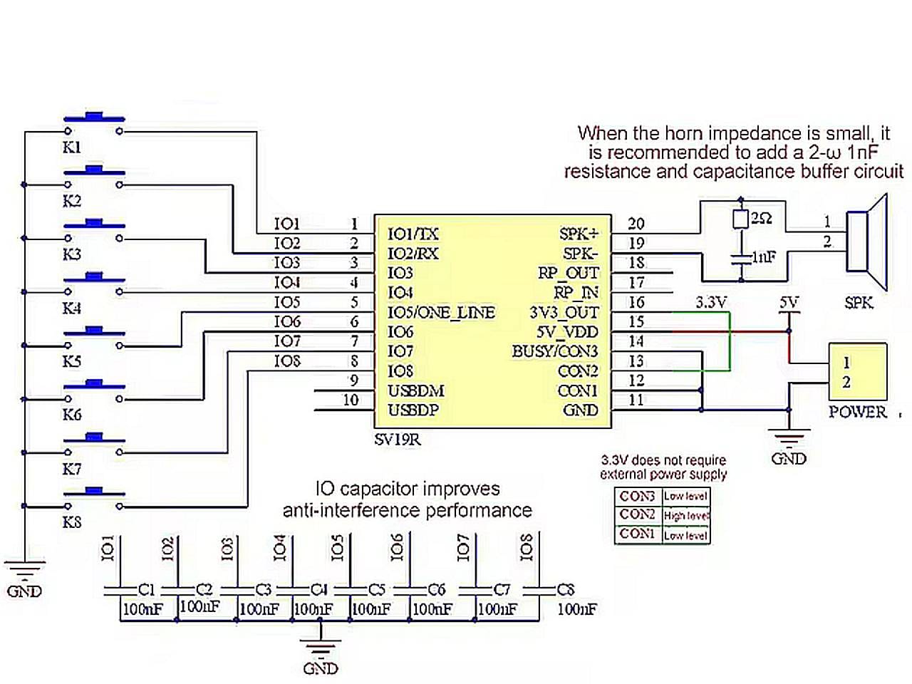 Egy DY-SV19T MP3 lejátszó modul TF kártya nyílással és 5W-os erősítővel, mikrokontrolleres hangvezérléshez, például Arduino projektekhez.