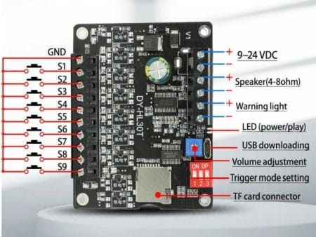 30 W trigger vezérelt MP3 modul automatizáláshoz, TF kártyás hangüzenet lejátszó 9 csatornával, D osztályú erősítő hangmodul alacsony triggerrel
