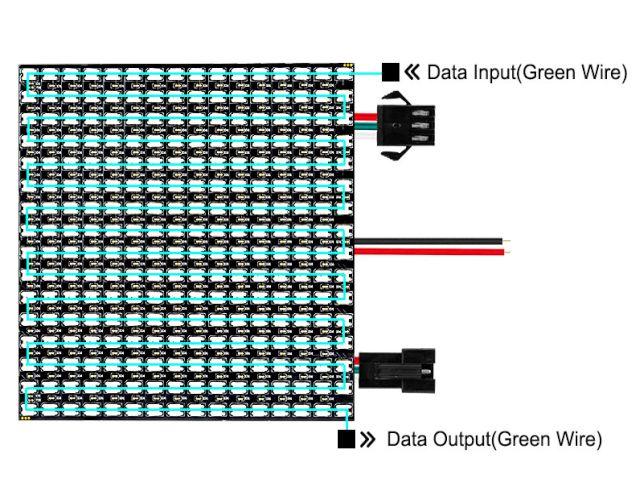 NeoPixel hajlékony LED-mátrix (16×16 RGB LED, WS2812B)