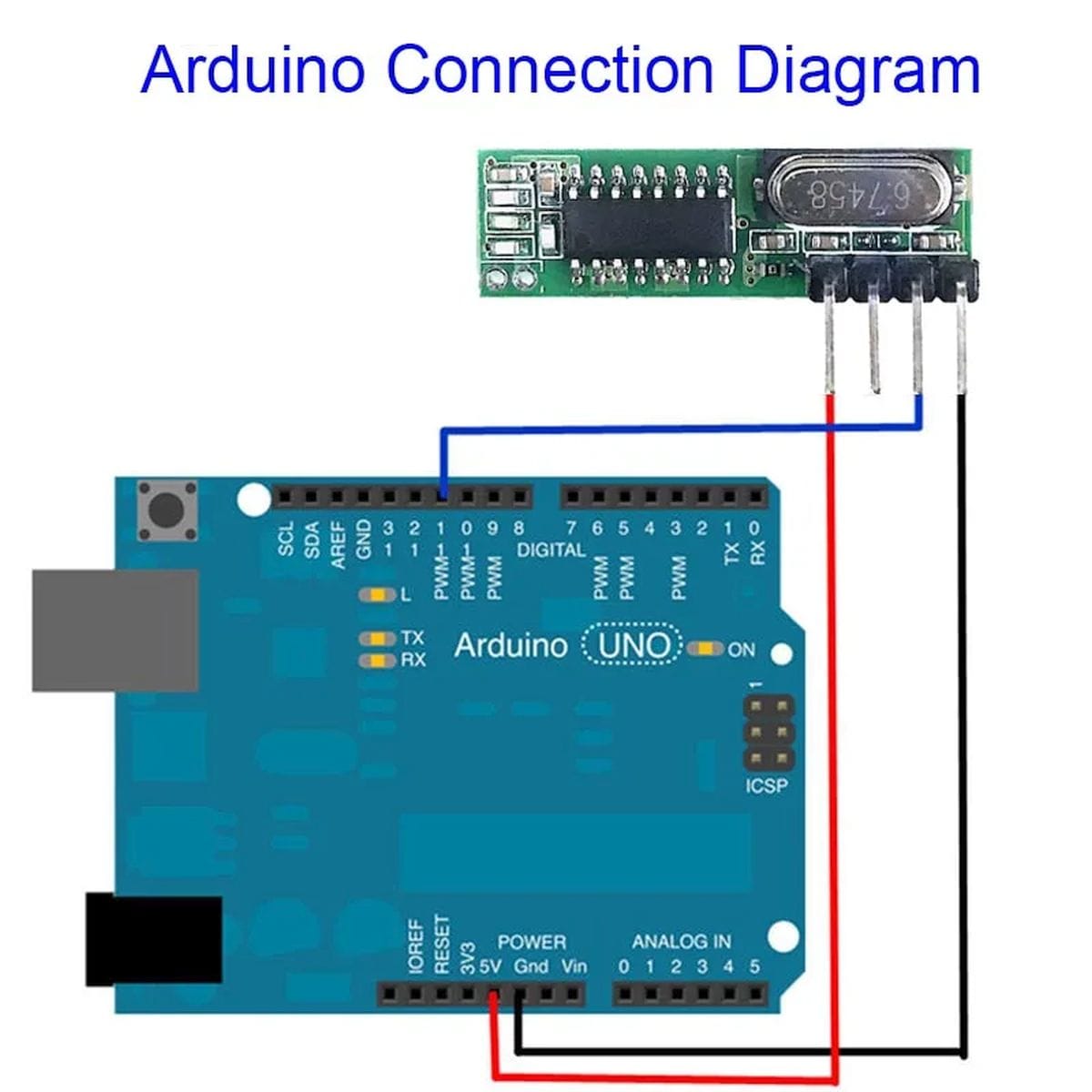 Két 433 MHz-es RF kommunikációs modul összehasonlító nézete méretadatokkal, lábakkal és kvarcrezonátorokkal, Qiachip WL102 RX470 modulpár Arduino vezérléshez, műhelyes tervezéshez.