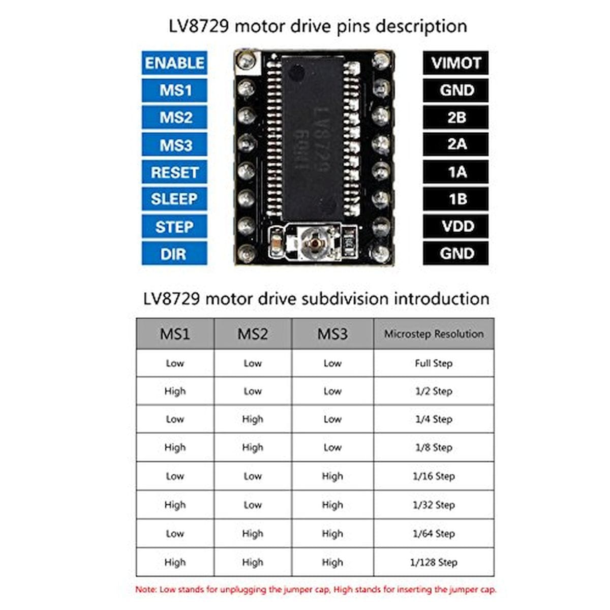 Felülnézetből látható LV8729 léptetőmotor vezérlő modul és kék bordázott hűtőelem, mikrolépéses Arduino vagy CNC motorvezérlés alkatrészeinek áttekinthető bemutatásával.