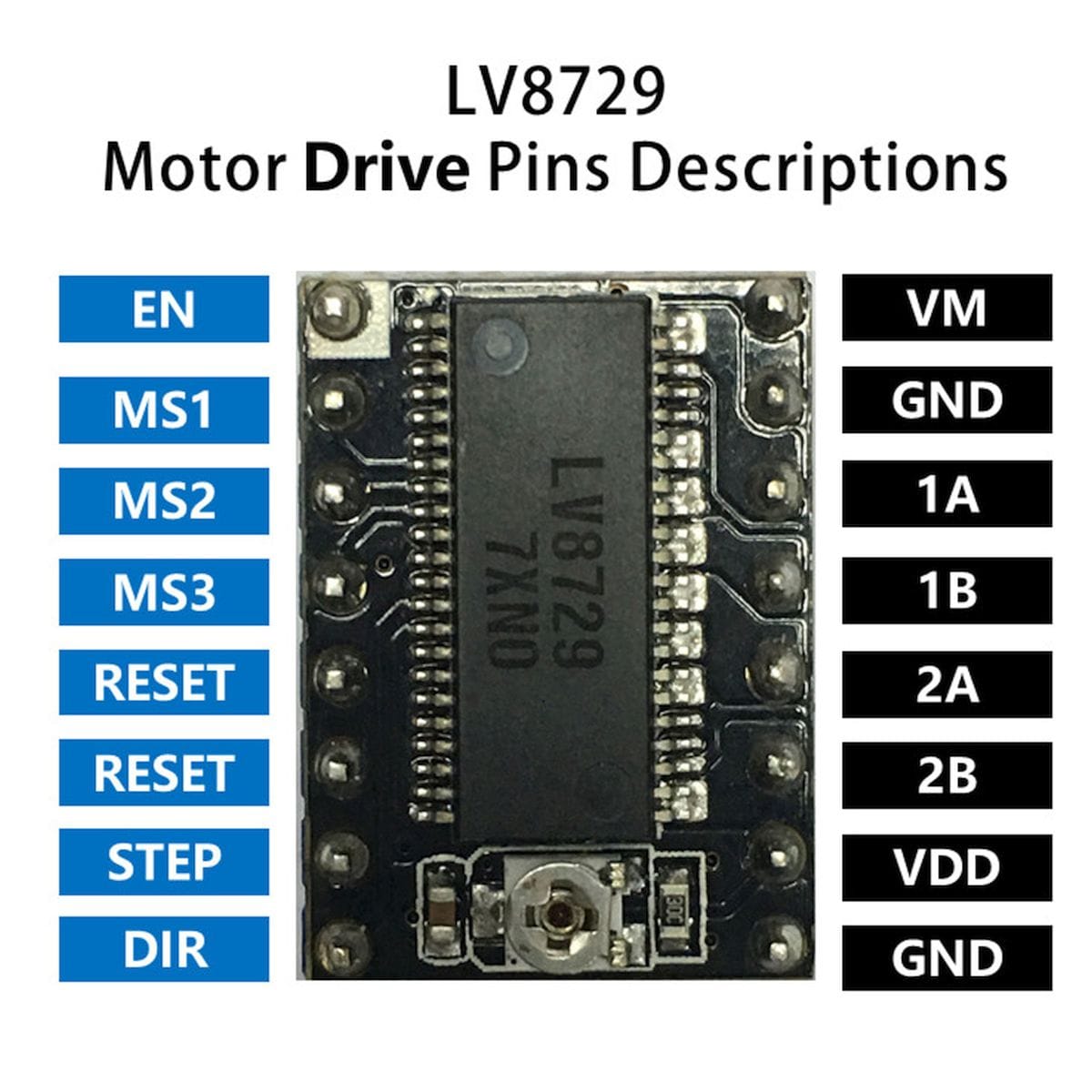 LV8729 léptetőmotor meghajtó panel felülről, kék bordázott hűtőbordával mellette, mikrokontrolleres motorvezérléshez, 3D nyomtató és CNC alkalmazások előkészítéséhez.