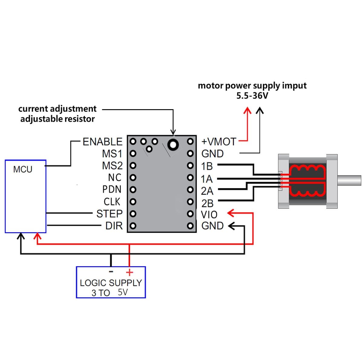 TMC2208 léptetőmotor driver modul kék alumínium hűtőbordával, tüskesoros csatlakozással, 3D nyomtató vezérléshez és motoros prototípusokhoz.