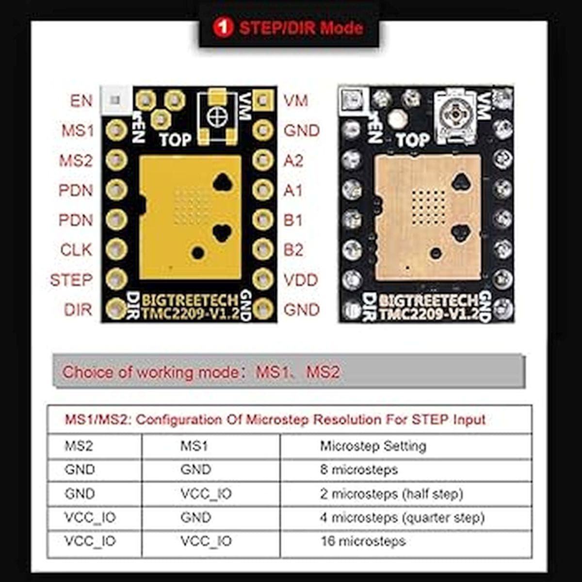 Kompakt TMC2209 stepper driver modul felszerelt kék hűtőbordával és kétoldali tüskesorral, léptetőmotoros robotikai és CNC projektekhez.
