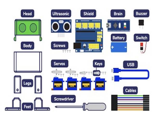 Egy Otto típusú, 3D nyomtatott humanoid oktatórobot szervomotoros lábakkal, Arduino-kompatibilis mikrokontrollerrel és érzékelőkkel szerelve — ideális kezdő robotikai projektekhez.