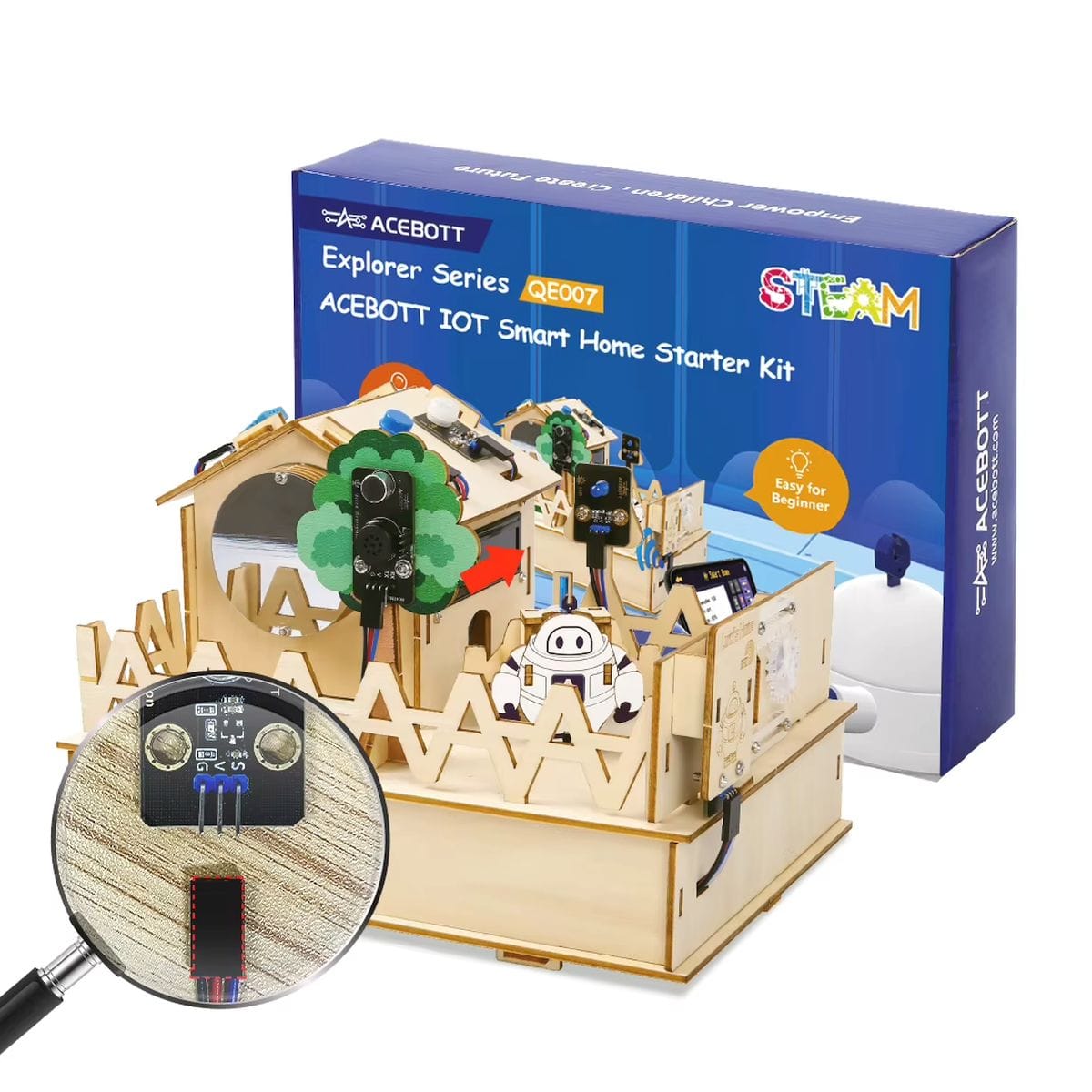 ACEBOTT Smart Home Starter Kit doboza előtt felépített fa házmodell látható csatlakoztatott szenzorokkal, vezérlőelemekkel és kinagyított nedvességérzékelő modullal.