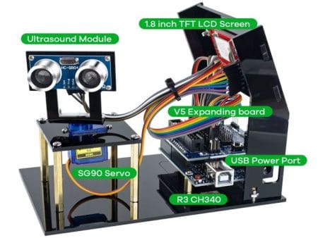 Ultrahang KIT részletek bemutatása