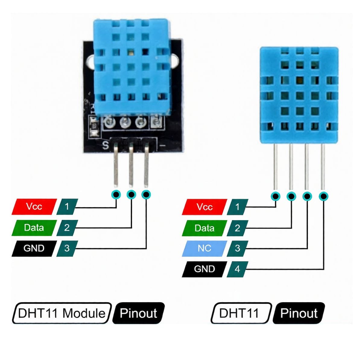 Soros monitor ablak DHT11 teszteredményekkel, ismétlődő páratartalom- és hőmérsékletértékekkel, mikrokontrolleres mérés ellenőrzéséhez Arduino projekt kezdőknek témában.