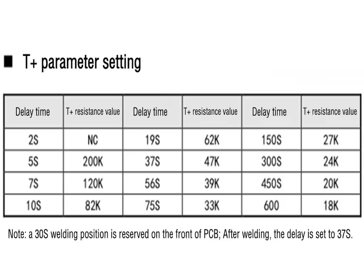 Egy RCWL-0513 mikrohullámú radaros mozgásérzékelő modul fehér nyomtatott áramköri lapon, emberi jelenlét érzékelésére. SEO: mikrohullámú mozgásérzékelő, RCWL-0513, Arduino kompatibilis szenzor.