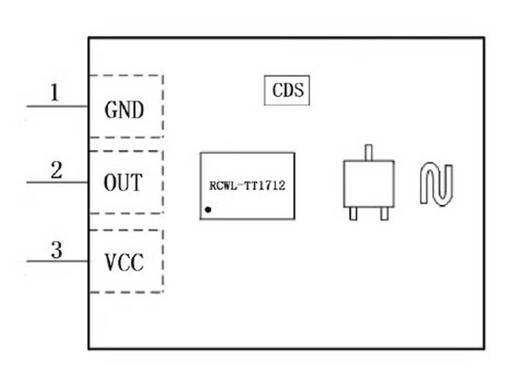 Egy RCWL-0515 mikrohullámú radaros mozgásérzékelő modul, amely Arduino és egyéb mikrokontrollerekhez használható precíz jelenlét- és mozgásdetektáláshoz.